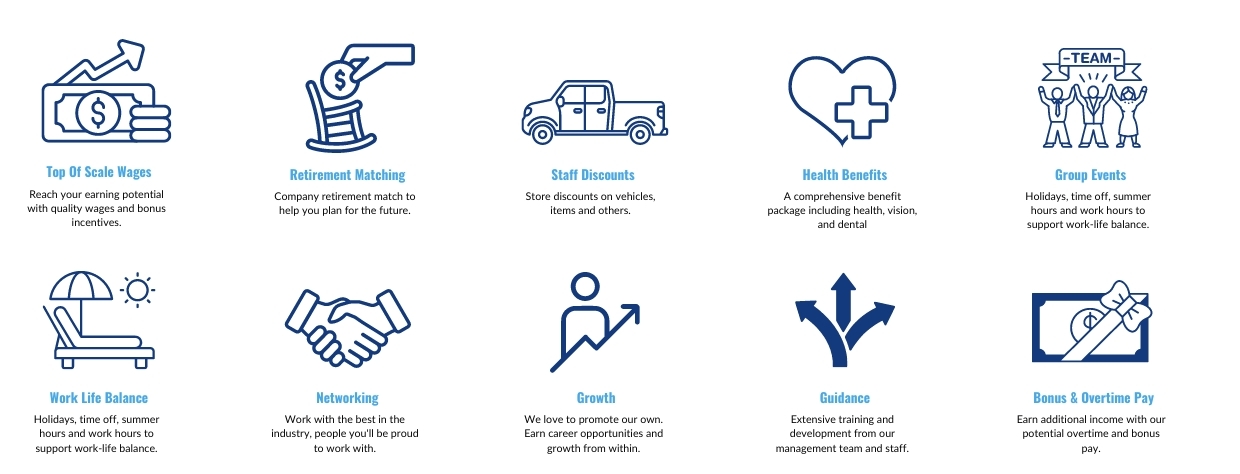 Windsor Ford Benefits